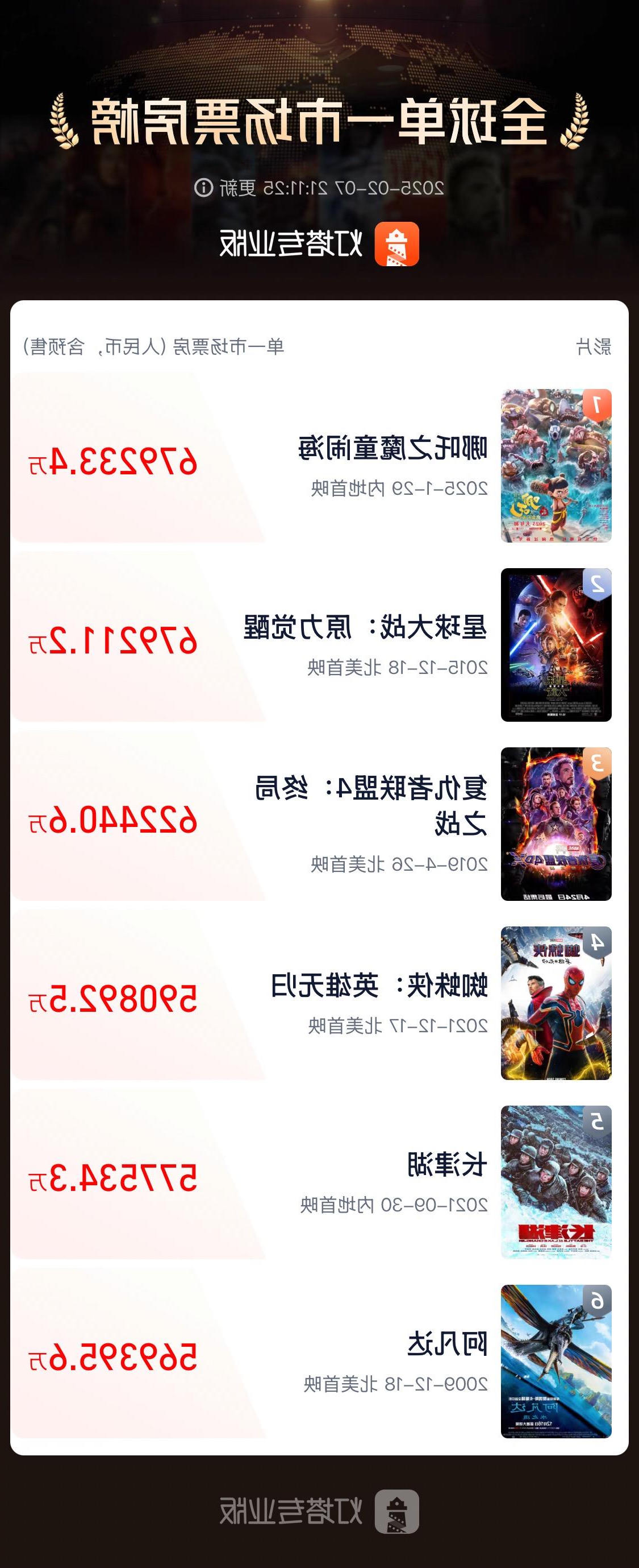 365买球平台