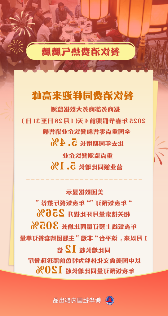 365买球平台